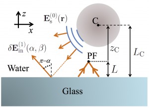 Fig_1